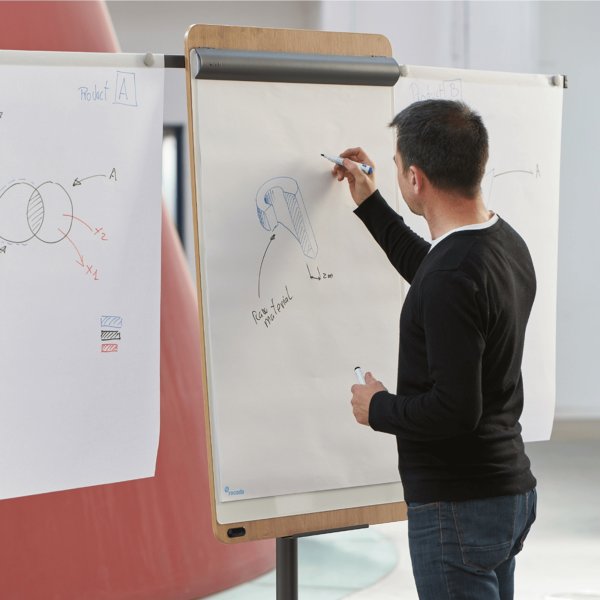 A whiteboard sales